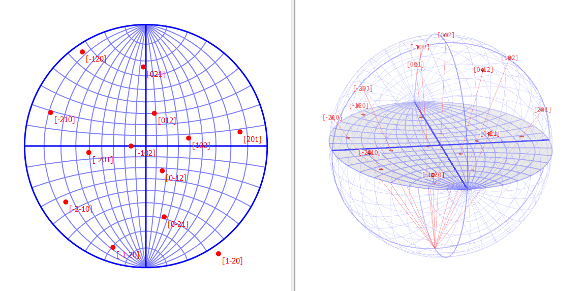 4. ステレオネット – Seto's Page